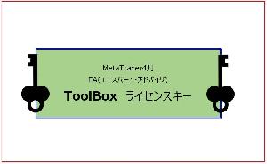 【MT4用 ToolBox】トリセツ＆ライセンスキー インジケーター・電子書籍