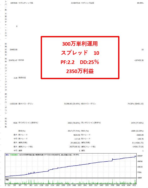 単利300万 スプレッド10  販売画像用.JPG