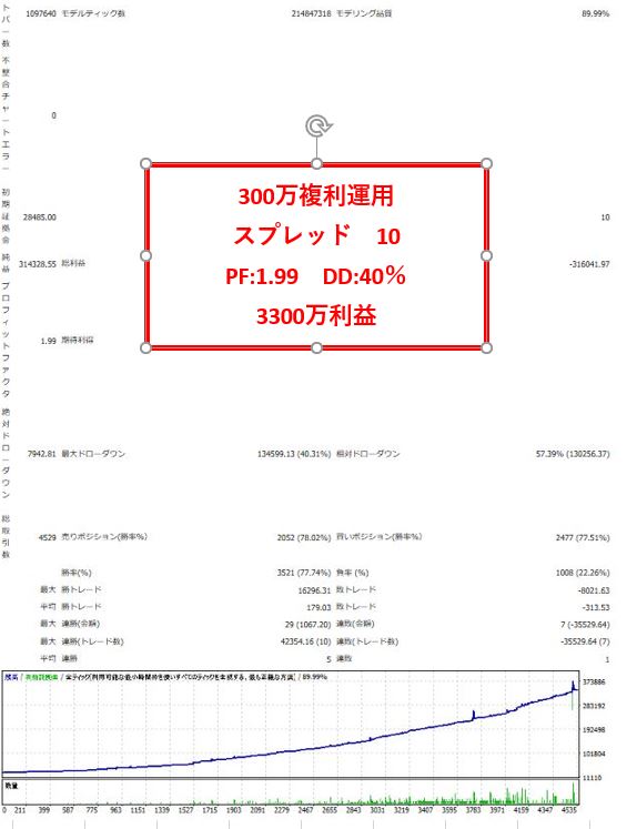 単利300万　複利  販売画像用.JPG