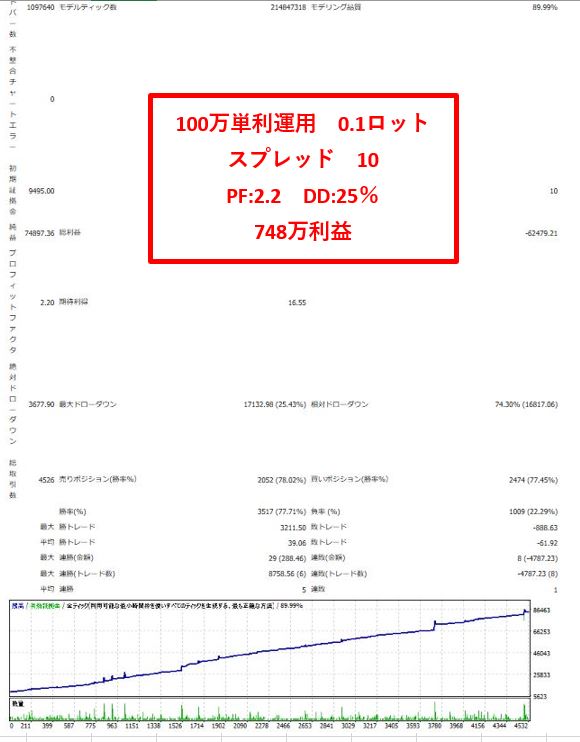 単利100万　スプレッド10  販売画像用.JPG