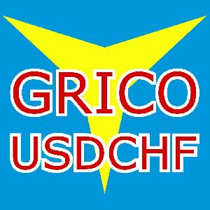 Grico_USDCHF 自動売買