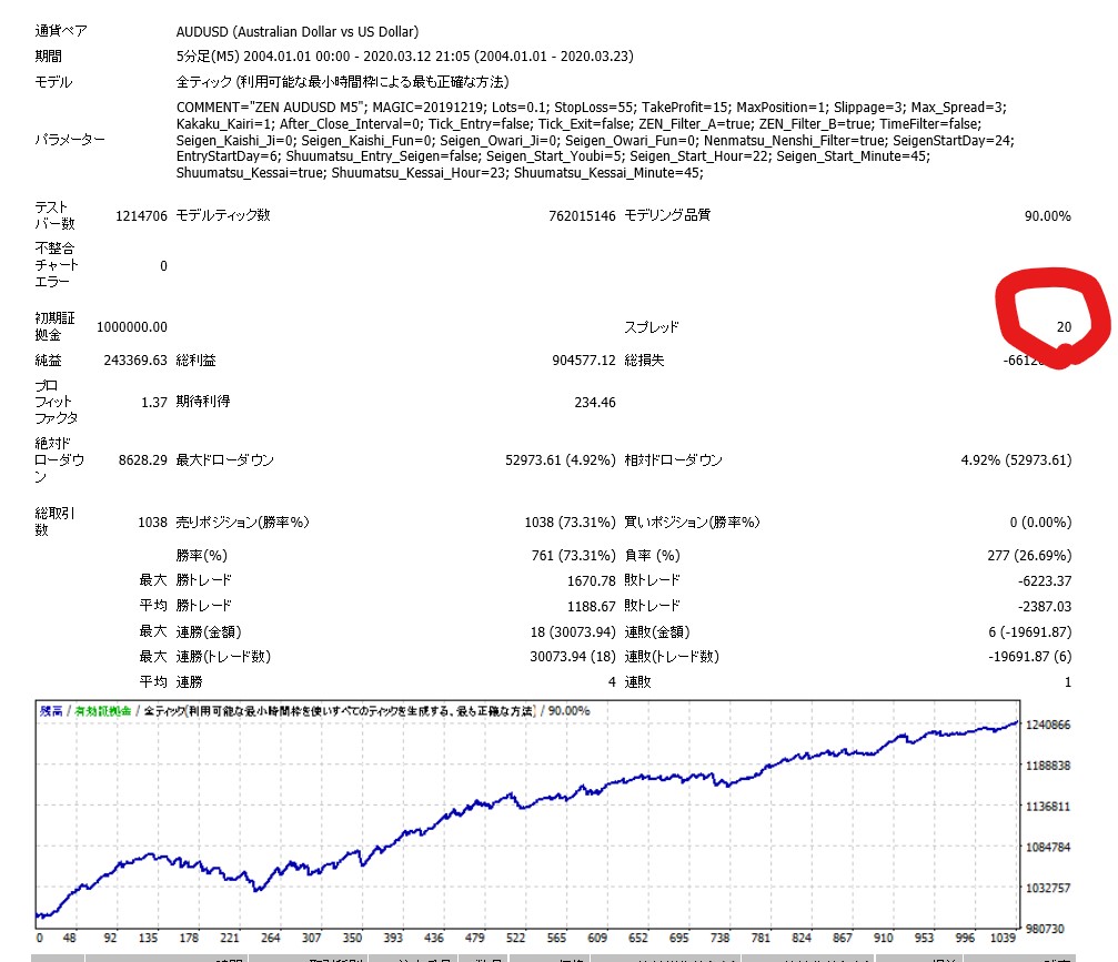 zen_m5_shouhinsetumei_backtest2.jpg