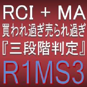 RCIとMA『3段階判定』で押し目買い・戻り売りを強力サポートするインジケーター【R1MS3】トレンドフィルター及びボラティリティフィルター実装 インジケーター・電子書籍