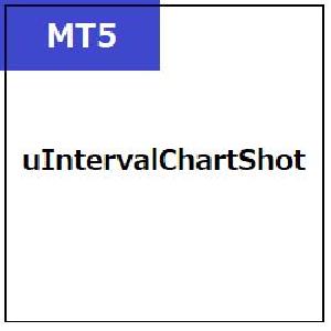 [MT5]uIntervalChartShot インジケーター・電子書籍