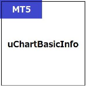 [MT5]uChartBasicInfo インジケーター・電子書籍