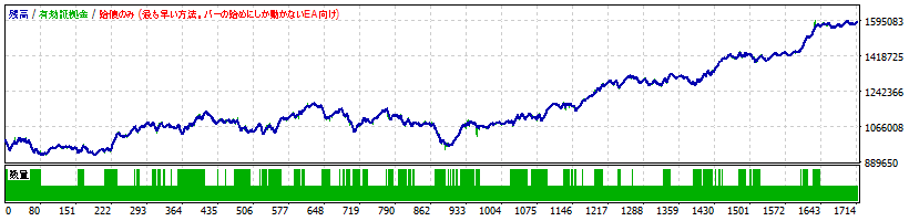 EURAUD.gif