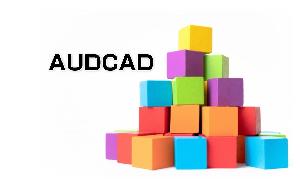 ナンピン生活AUDCAD 自動売買