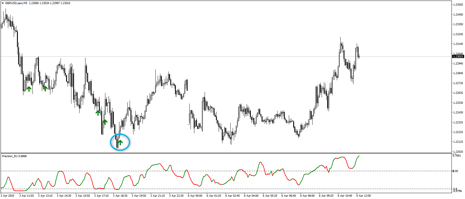 GBPUSD.persM5.png