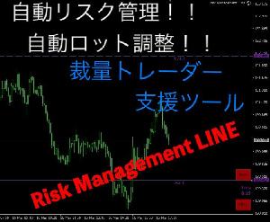 Risk Management LINE インジケーター・電子書籍