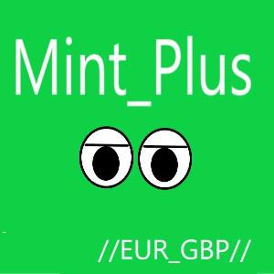 Mint_Plus_EURGBP 自動売買