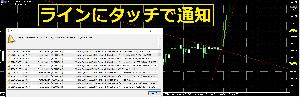 トレンドラインまたは、水平線へロウソク足がタッチした際に通知を行うインジケータ インジケーター・電子書籍