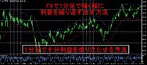 FXで1分足で弾く様に利益を繰り返す出す方法 インジケーター・電子書籍