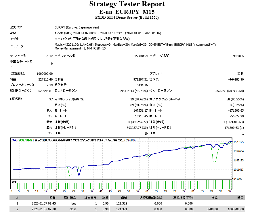 E-nn_backtest4.png