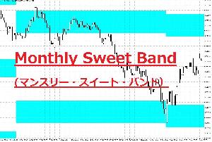 Monthly Sweet Band（マンスリー・スィート・バンド） インジケーター・電子書籍