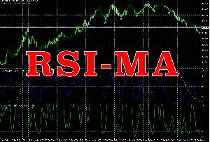 スキャルピング、バイナリーで猛威を振るう「RSI-MAセット」 インジケーター・電子書籍