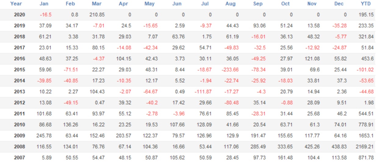 EURCAD2.jpg