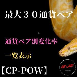 【CP_POW】【MT4用】最大30通貨ペアの現在チャートの変化率をランキングで一覧表示できるインジケーター インジケーター・電子書籍