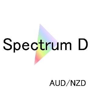 Spectrum D AUDNZD 自動売買