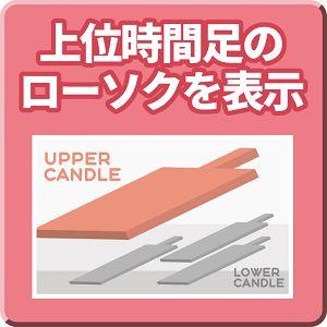 上位時間のローソクを表示【Mi_UpperCandle】 インジケーター・電子書籍