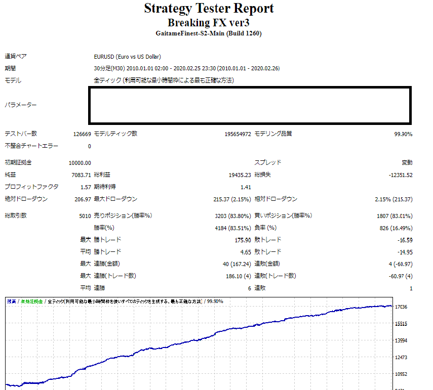 EURUSD.png