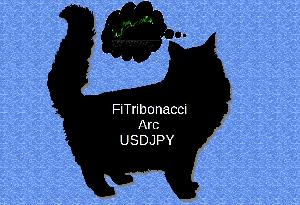 FiTribonacci_Arc_USDJPY 自動売買