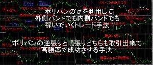 ボリバンのσを利用して外側バンドでも内側バンドでも稼いでいくトレード手法！ インジケーター・電子書籍