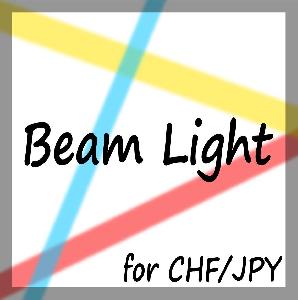 BeamLight CHFJPY 自動売買