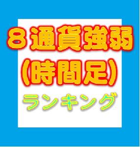 ８通貨強弱ランキング(時間足別) インジケーター・電子書籍