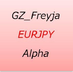 GZ_Freyja_EURJPY_Alpha_M15 自動売買