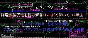 ブルパワーとベアパワーによる相場の強弱性を読み解きトレードで稼いでいく手法！ インジケーター・電子書籍