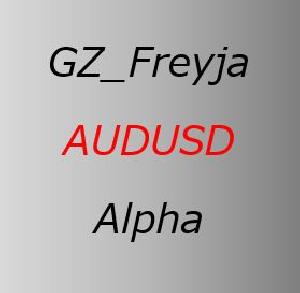 GZ_Freyja_AUDUSD_Alpha_M15 自動売買