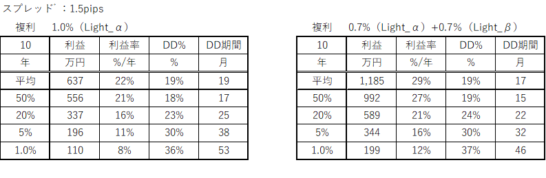 Table9.png