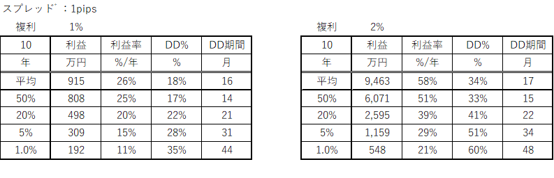 Table4.png