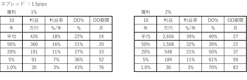 Table5.png