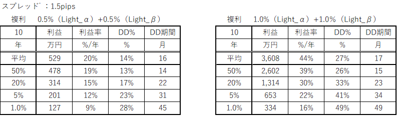 Table8.png