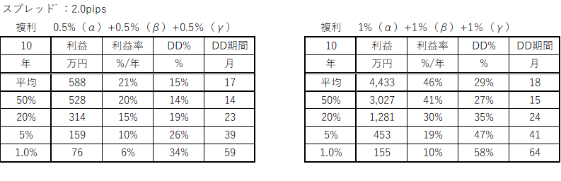 Table9.png