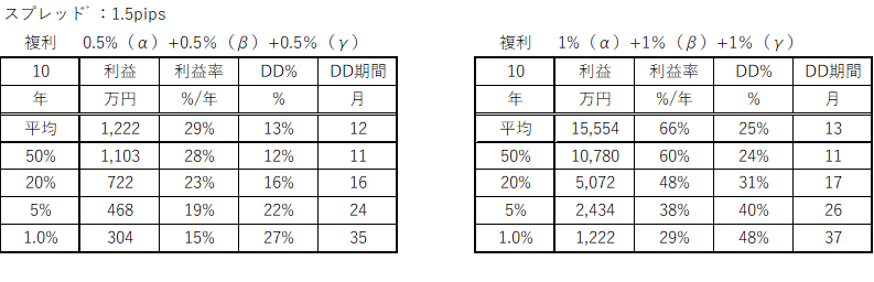 Table8.png