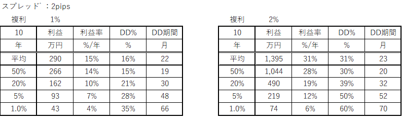 Table6.png