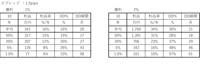 Table5.png