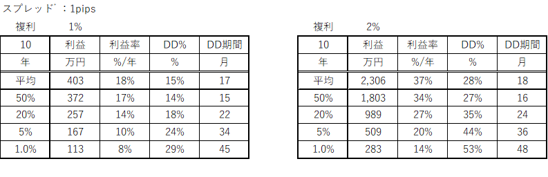 Table4.png