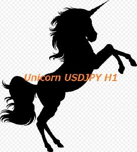 Unicorn_USDJPY 自動売買