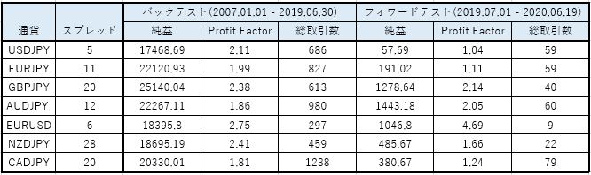 backtest.JPG