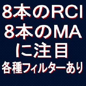 RCI8本とMA8本の方向がそろったら知らせてくれるMT4インジケーター【R8MA8SD】2種類のRCI関連フィルター及びボラティリティフィルター実装 インジケーター・電子書籍