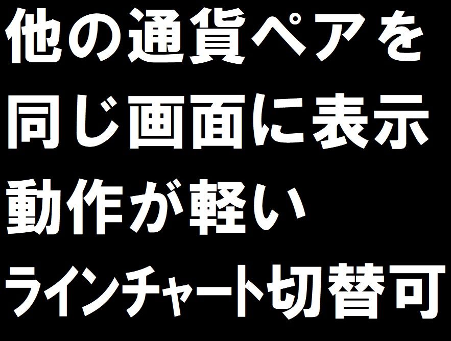 他の通貨ペア 表示 インジケーター・電子書籍