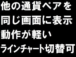 他の通貨ペア 表示 インジケーター・電子書籍