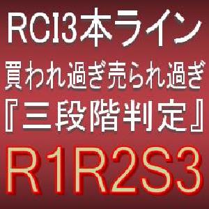 RCI3～4本『3段階判定』でトレンド転換・押し目買い・戻り売りを狙うインジケーター【R1R2S3】トレンドフィルター及びボラティリティフィルター実装 インジケーター・電子書籍