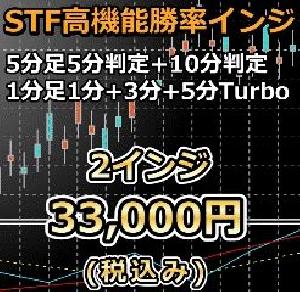 高機能勝率インジケーター EfficiencySTF【2インジセット】 インジケーター・電子書籍