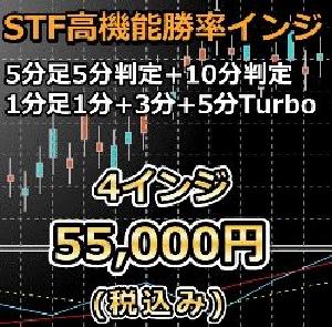 高機能勝率インジケーター EfficiencySTF【4インジセット】 インジケーター・電子書籍