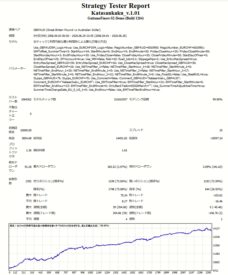 コメント 2020-07-19 1125484f.png