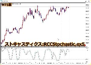 【MT5】RCC for MT5と同期をとるストキャスティクス インジケーター・電子書籍